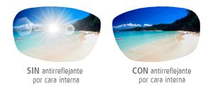 Lentes de sol - Antirreflejante interno | ¿Qué tratamientos extras podemos añadir a nuestras lentes oftálmicas?